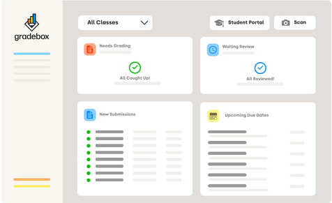 All classes view