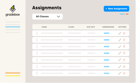 Assignments view