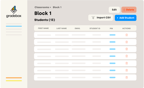 Block view