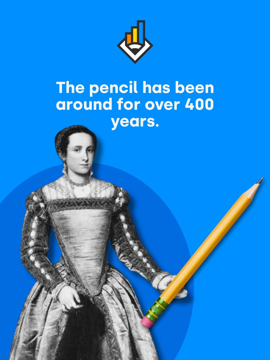 Pencil History slide 1