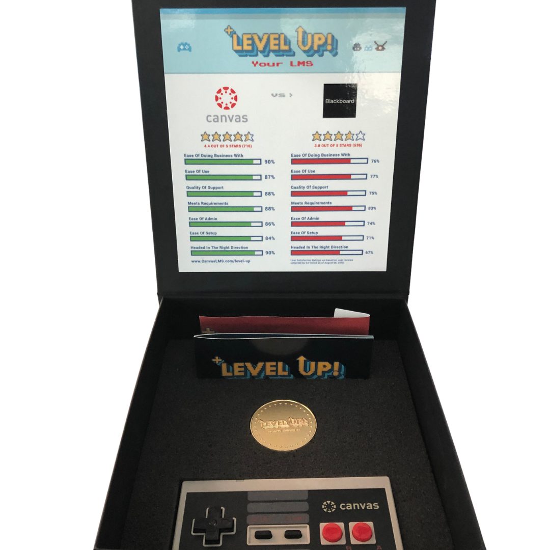 Level Up direct mail