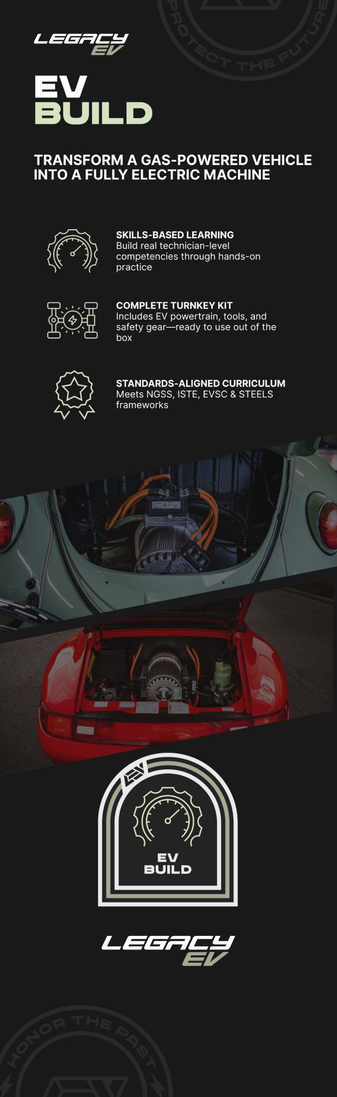 EV build banner