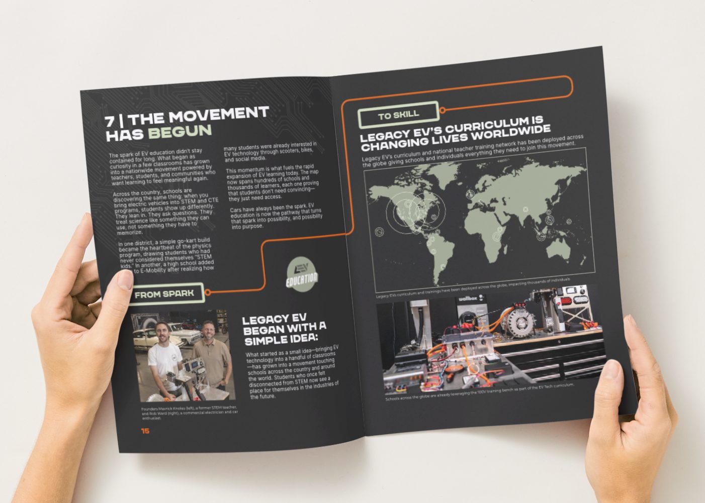 Published article